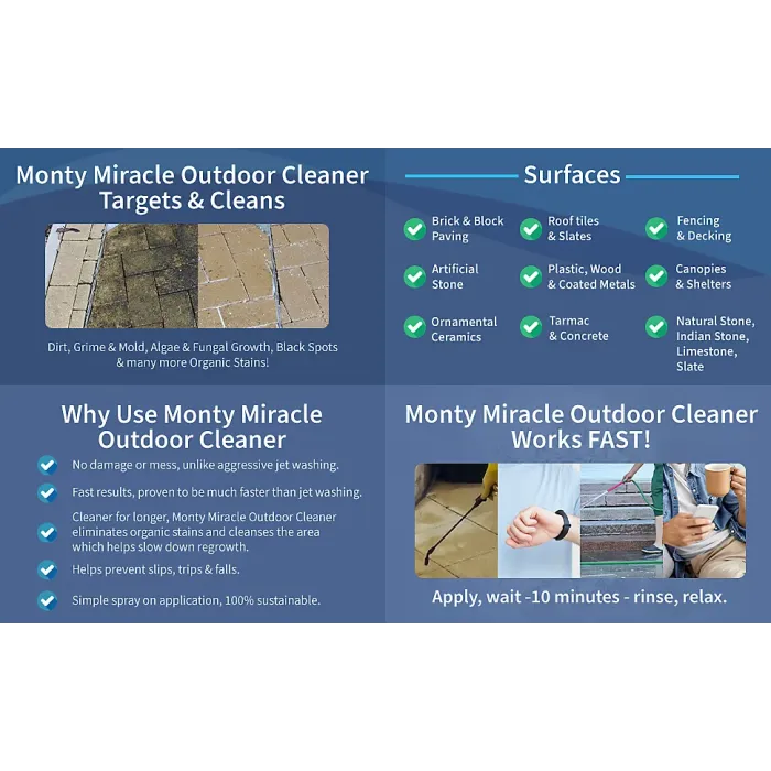 Monty Miracle Fast Patio Cleaner - 5 Litre Outdoor & Garden Surface Cleaner for Patio, Decking, Fencing, Stone, Concrete & Many