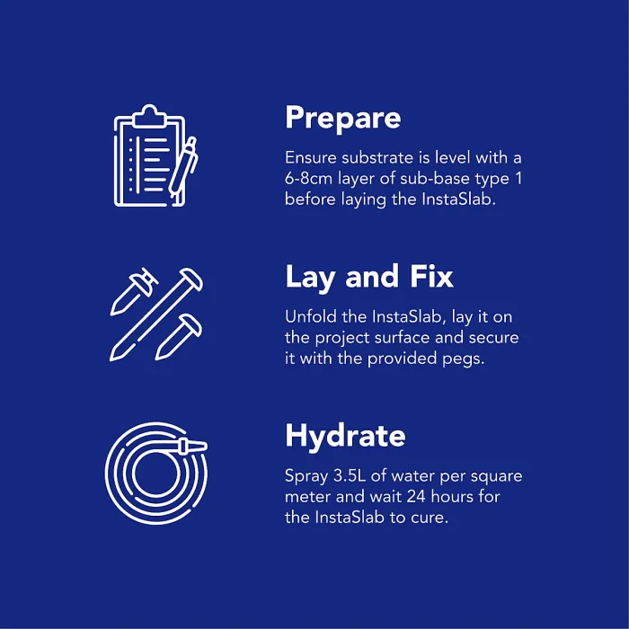 DEPLOY Concrete InstaSlab 2m x 4m ( 6ft x 13ft ) Instant Concrete Foundation Slab (W) 200 cm x (L) 400 cm - Ready made Kit