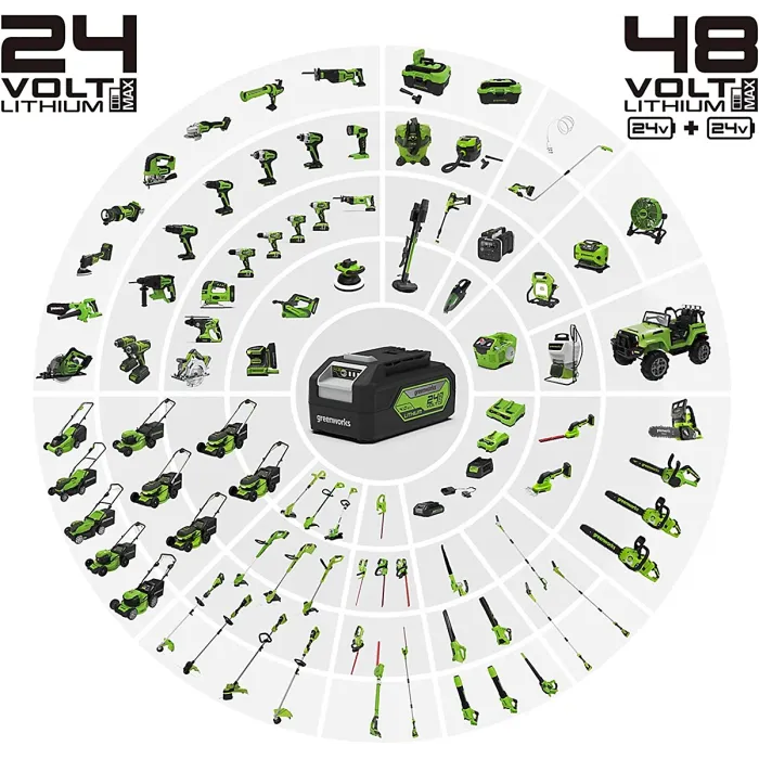 Greenworks Tools Battery G24B2 (Li-Ion 24V 2.0Ah) Suitable for 24V/48V Greenworks Products