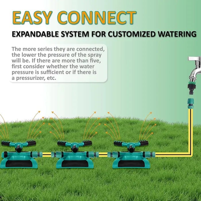 360 degrees Automatic Rotating Garden Sprinkler,6-33ft Wide Lawn Sprinkler,Green Butterfly Base Can Be Connected to a Spray System