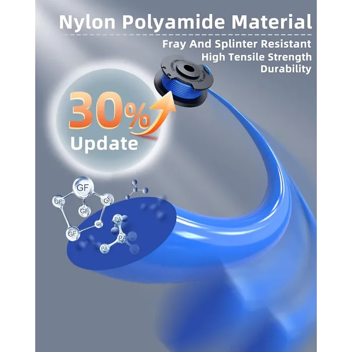 7-Pack Ryobi One+ AC14RL3A Spools, 1.6mm, Fits 18V, 24V, 40V Brushcutters, 6 Spools, 1 Cap, Durable Replacement
