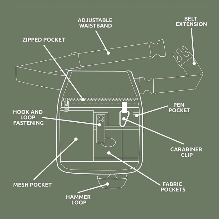 Practical unisex fanny pack for gardening, flower arranging, tools, storage, multi-pockets