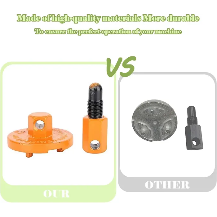 Piston Stopper & Clutch Removal Tool for Husqvarna, Stihl, Echo 2 Cycle Chainsaws, 14mm