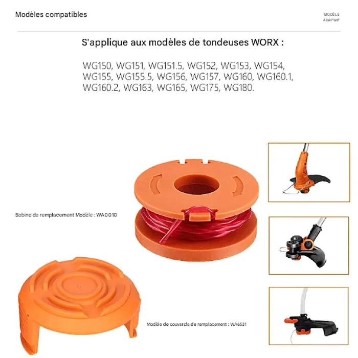 Pack of 2 WA0217.2 Spool Covers for WG157E, WG163E Lawnmowers, Durable Cutting Line Protection