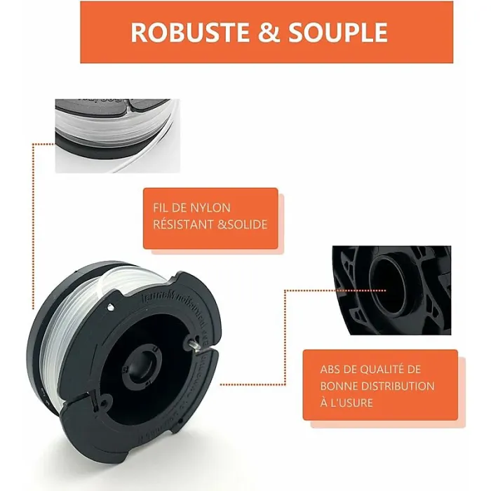 Trimmer Line Spools for Black & Decker A6481, A6485, 1.65mm, 8 Lines, 2 cover, 2 Springs