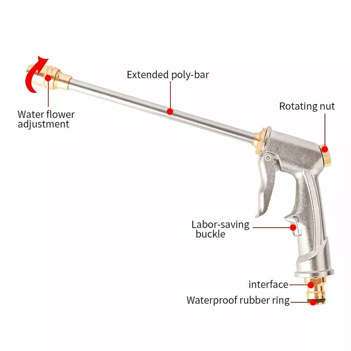 Metal High Pressure Water Spray Gun Brass Nozzle Garden Car Clean Washer Tool